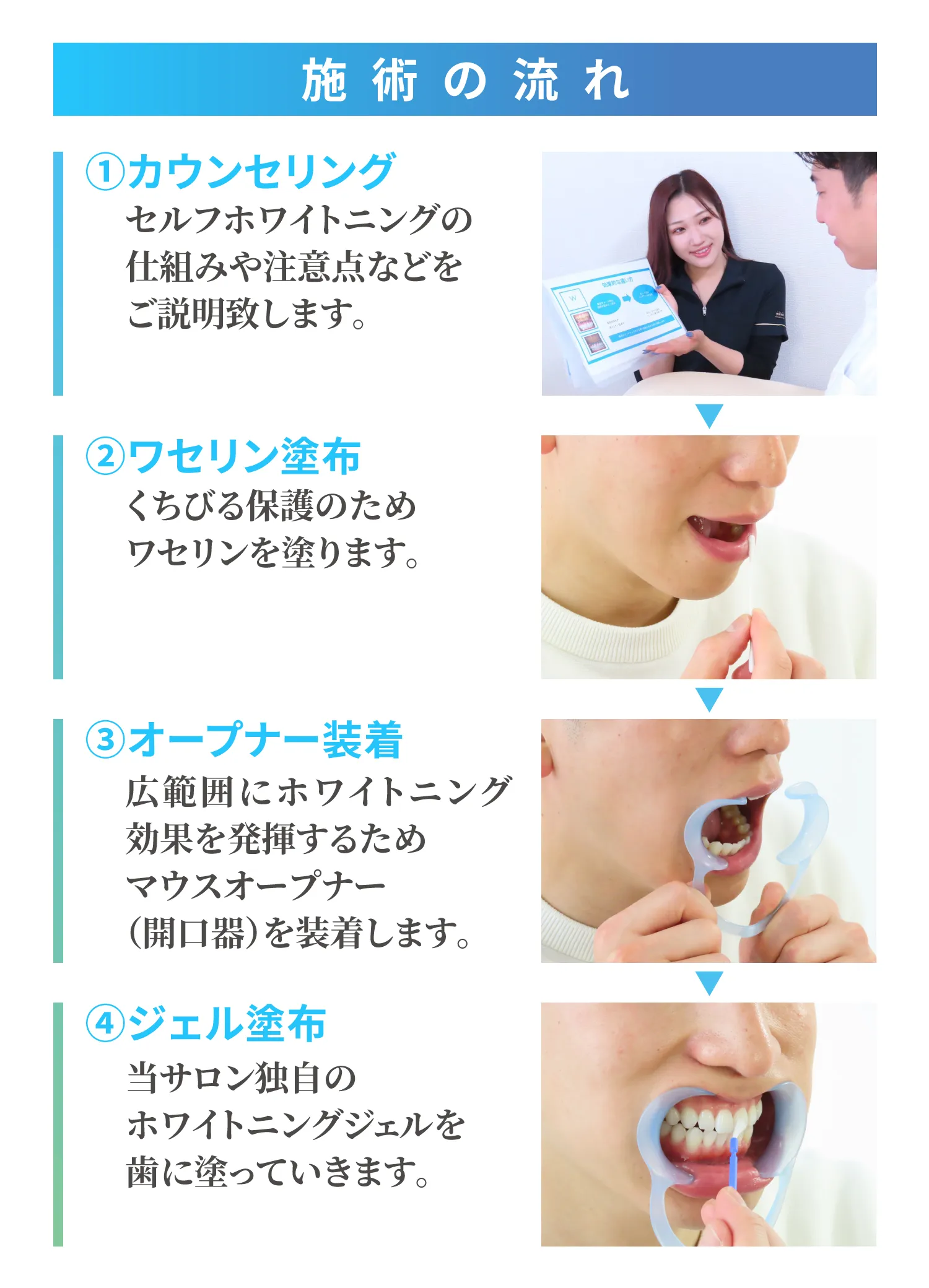 施術の流れ1